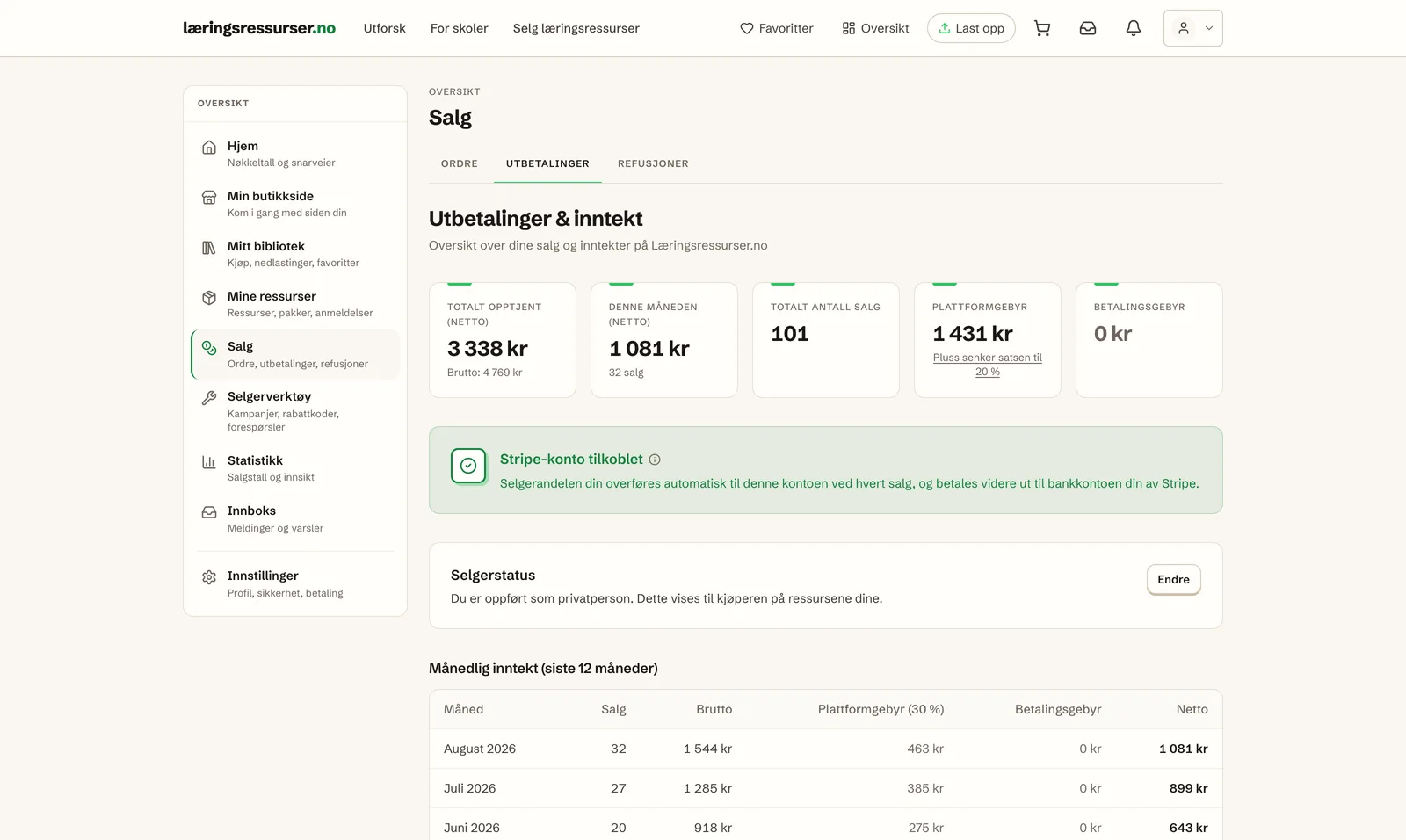 Utbetalingssiden i selger-oversikten med inntektsoversikt, tilkoblet Stripe-konto og månedlig inntektstabell
