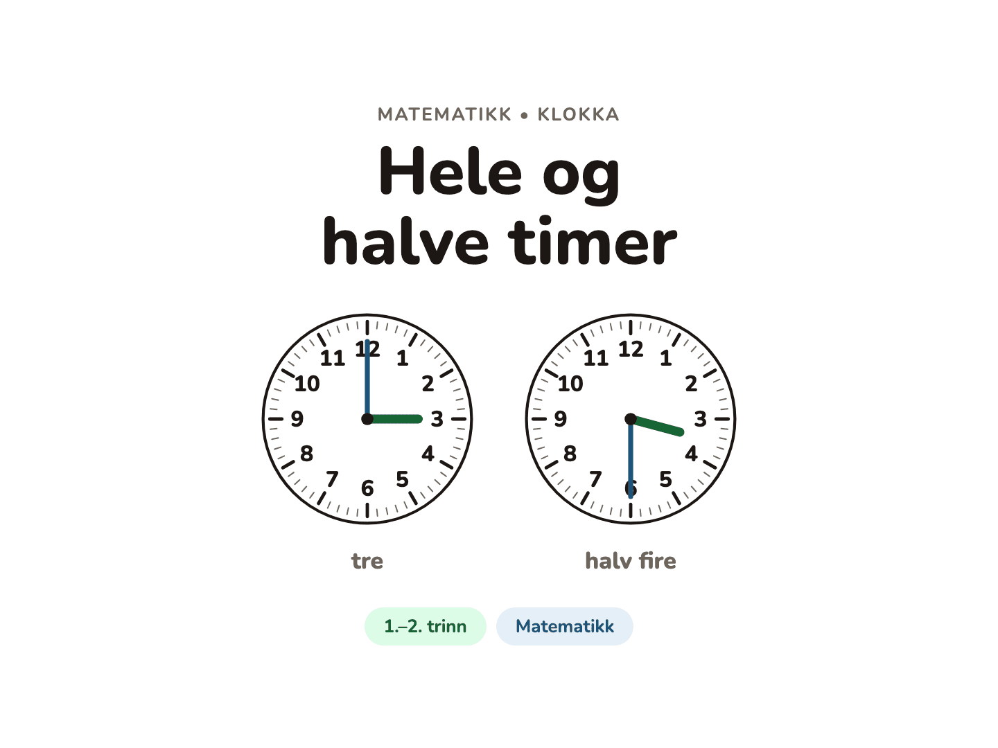 Klokka – hele og halve timer
