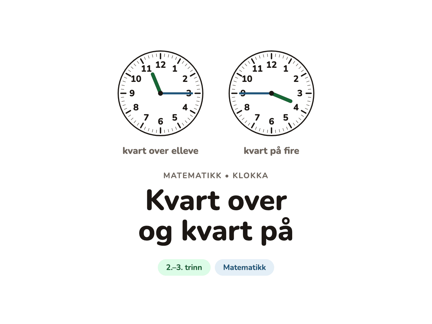 Klokka: Kvart over og kvart på
