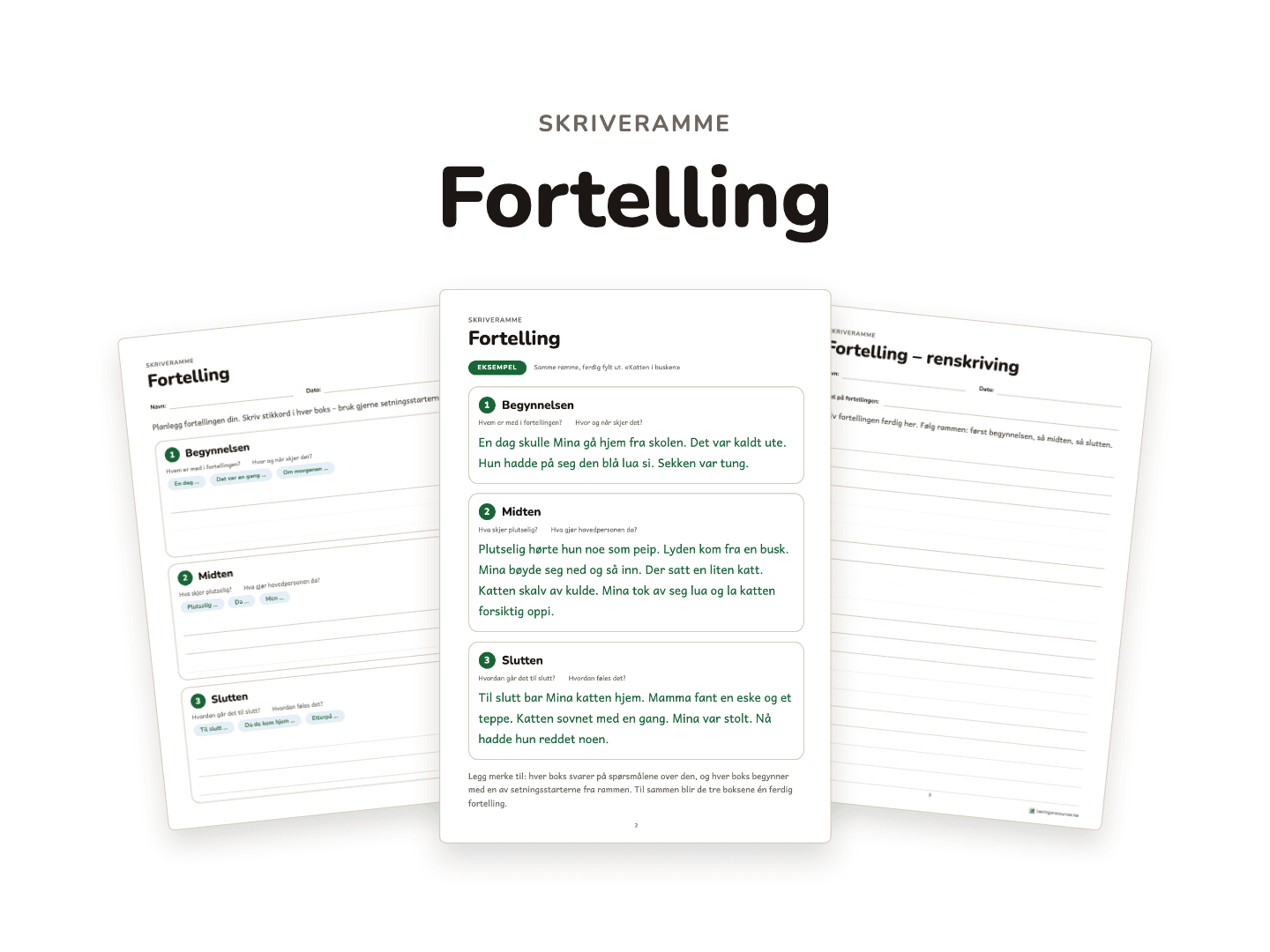 Skriveramme – fortelling