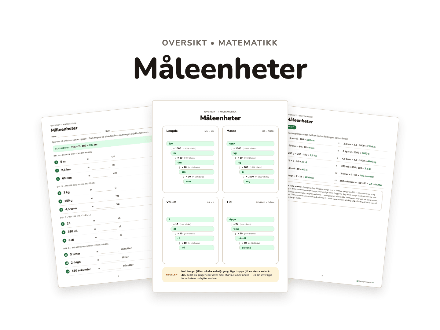 Måleenheter – omgjøringsplakat og øveark