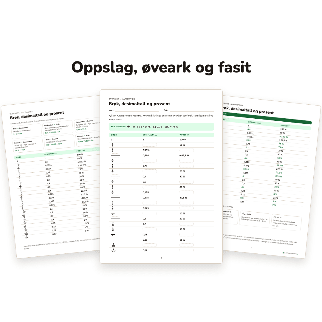 Brøk, desimaltall og prosent – omgjøringstabell – bilde 2