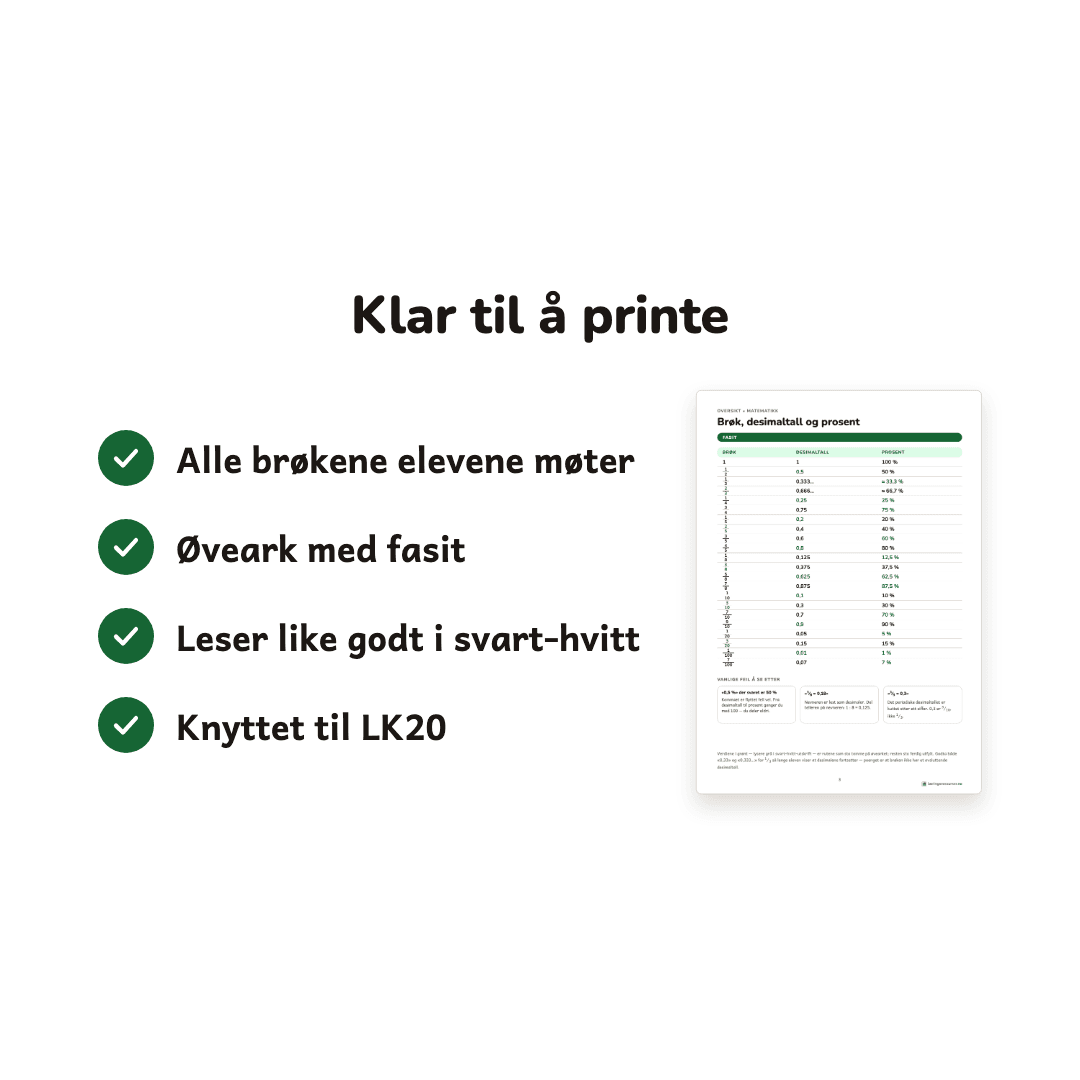 Brøk, desimaltall og prosent – omgjøringstabell – bilde 4