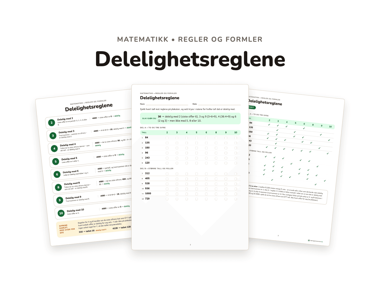 Delelighetsreglene 2–10 – plakat og øveark