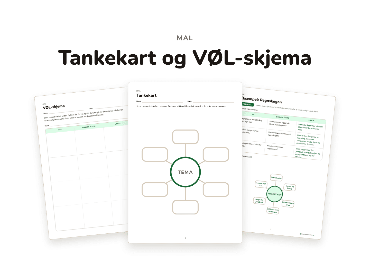 Tankekart og VØL-skjema – malark