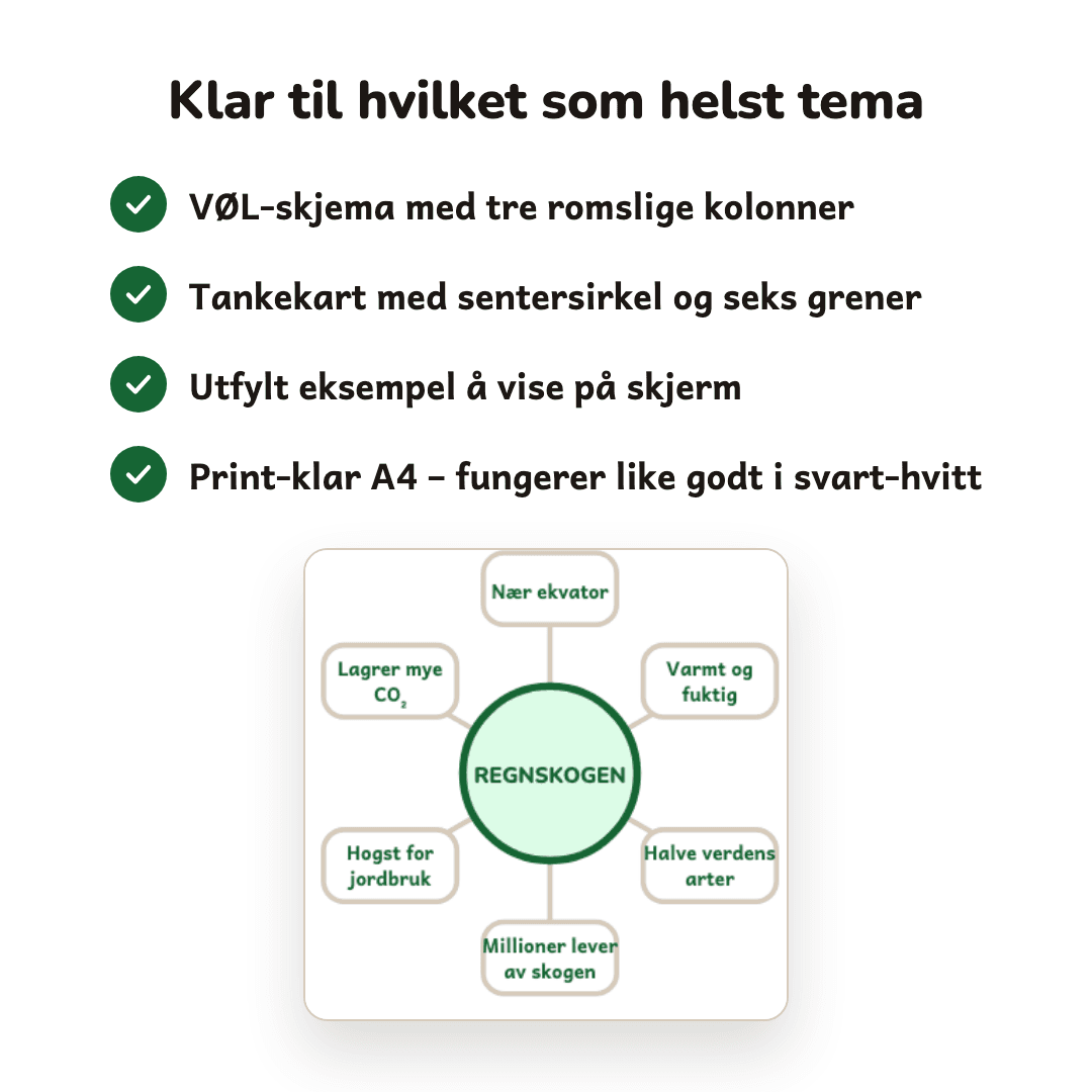 Tankekart og VØL-skjema – malark – bilde 4