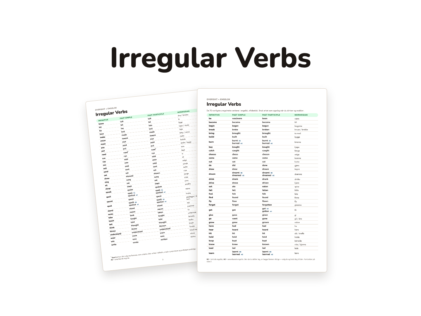 Uregelrette verb i engelsk – oversiktsark