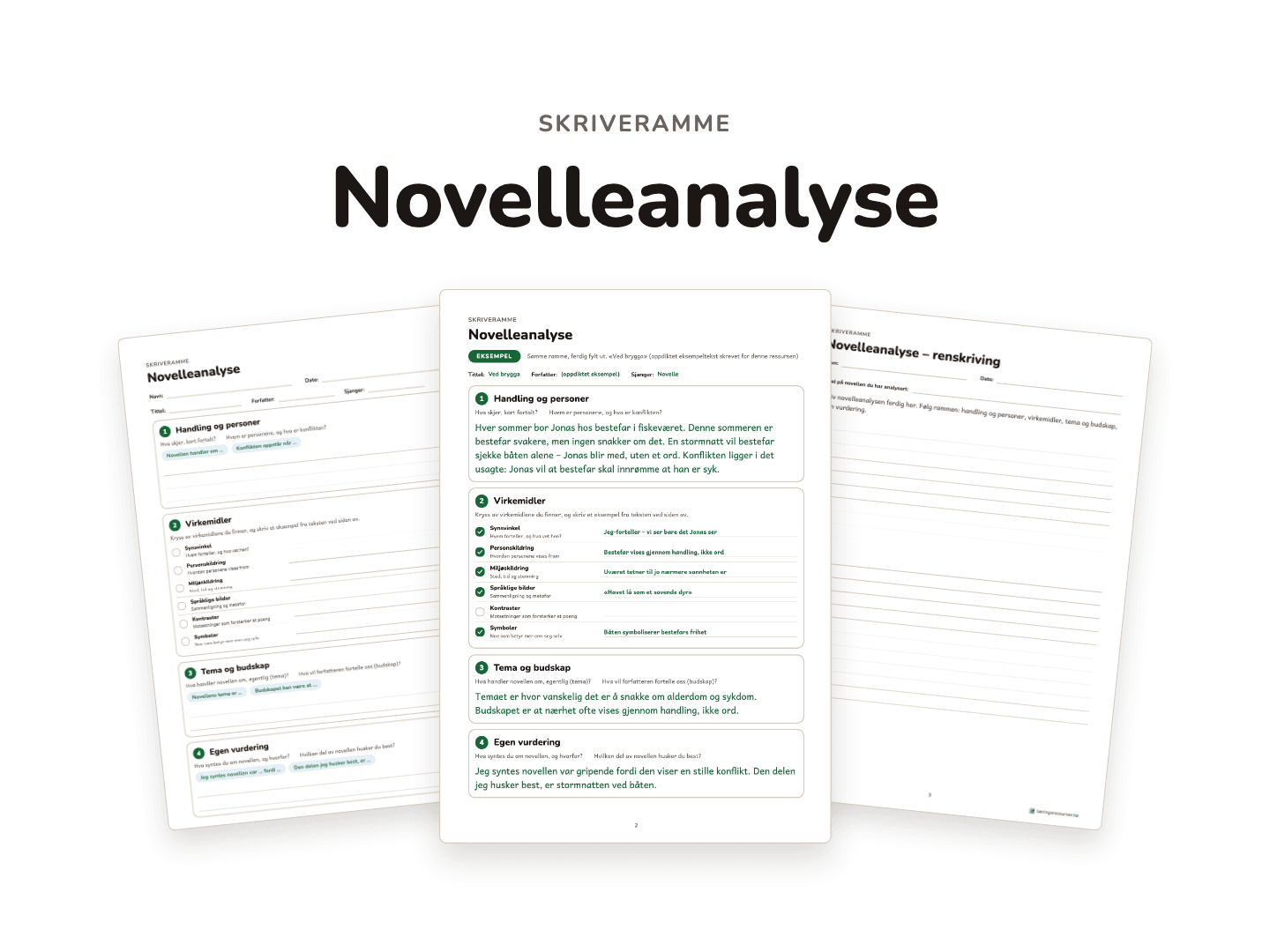Novelleanalyse – skriveramme