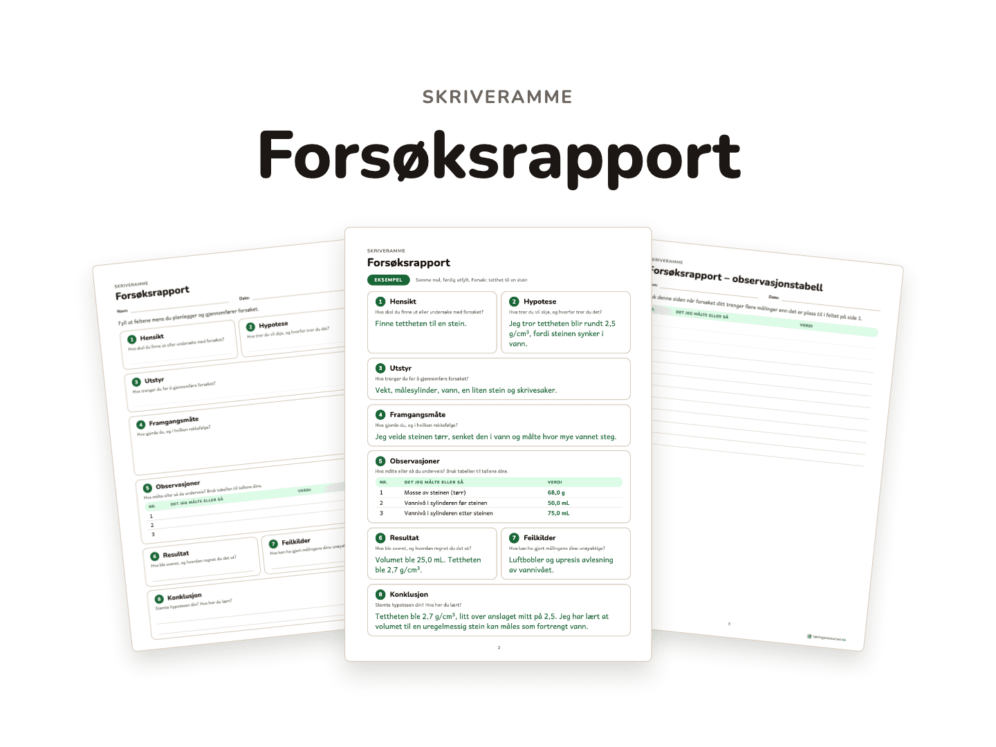 Rapportmal for naturfagforsøk
